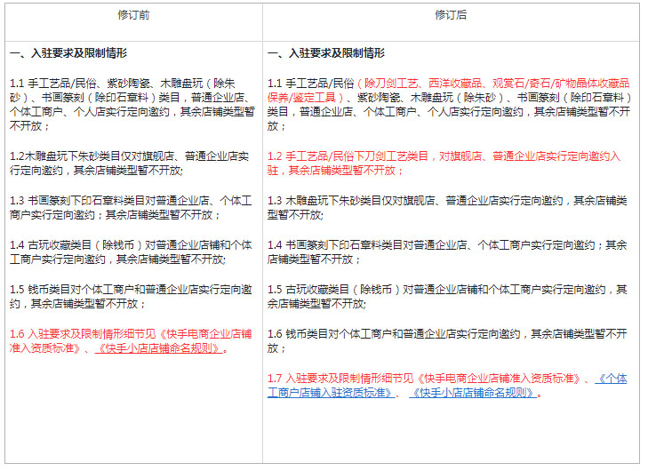 1604567339967702.png 快手电商规则中心.jpg