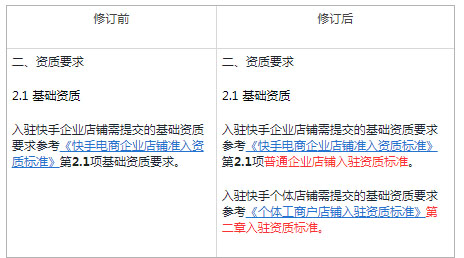 1604567339967702.png 快手电商规则中心2.jpg