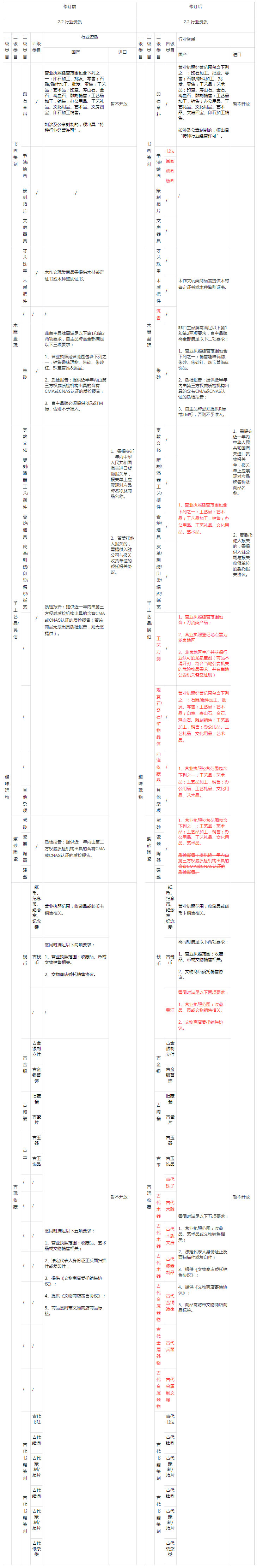 1604567339967702.png 快手电商规则中心3.jpg