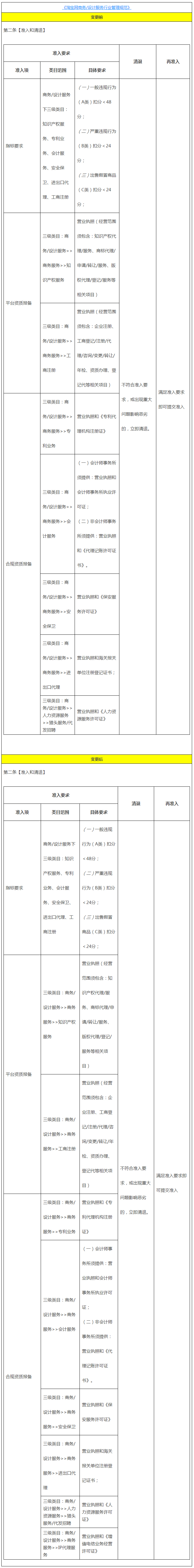 1604567339967702.png 规则中心2.jpg