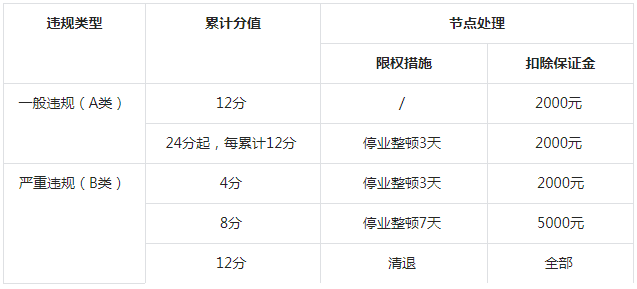 1604567339967702.png image.png