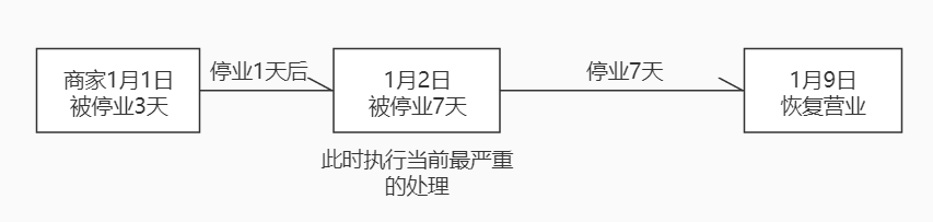 1604567339967702.png image.png