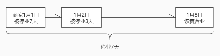 1604567339967702.png image.png