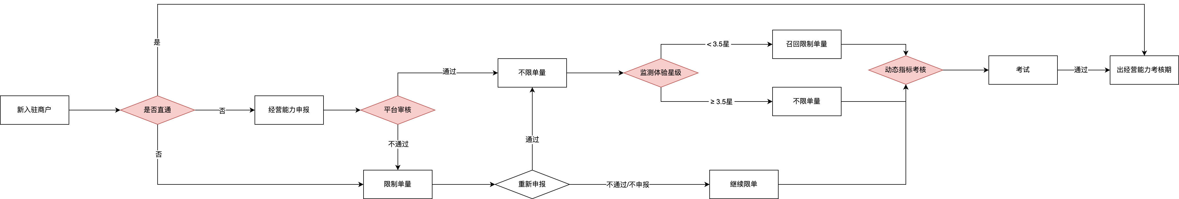 1604567339967702.png 5d107549bc9f6483e83e375fff9693ca_banner1652971833001.png