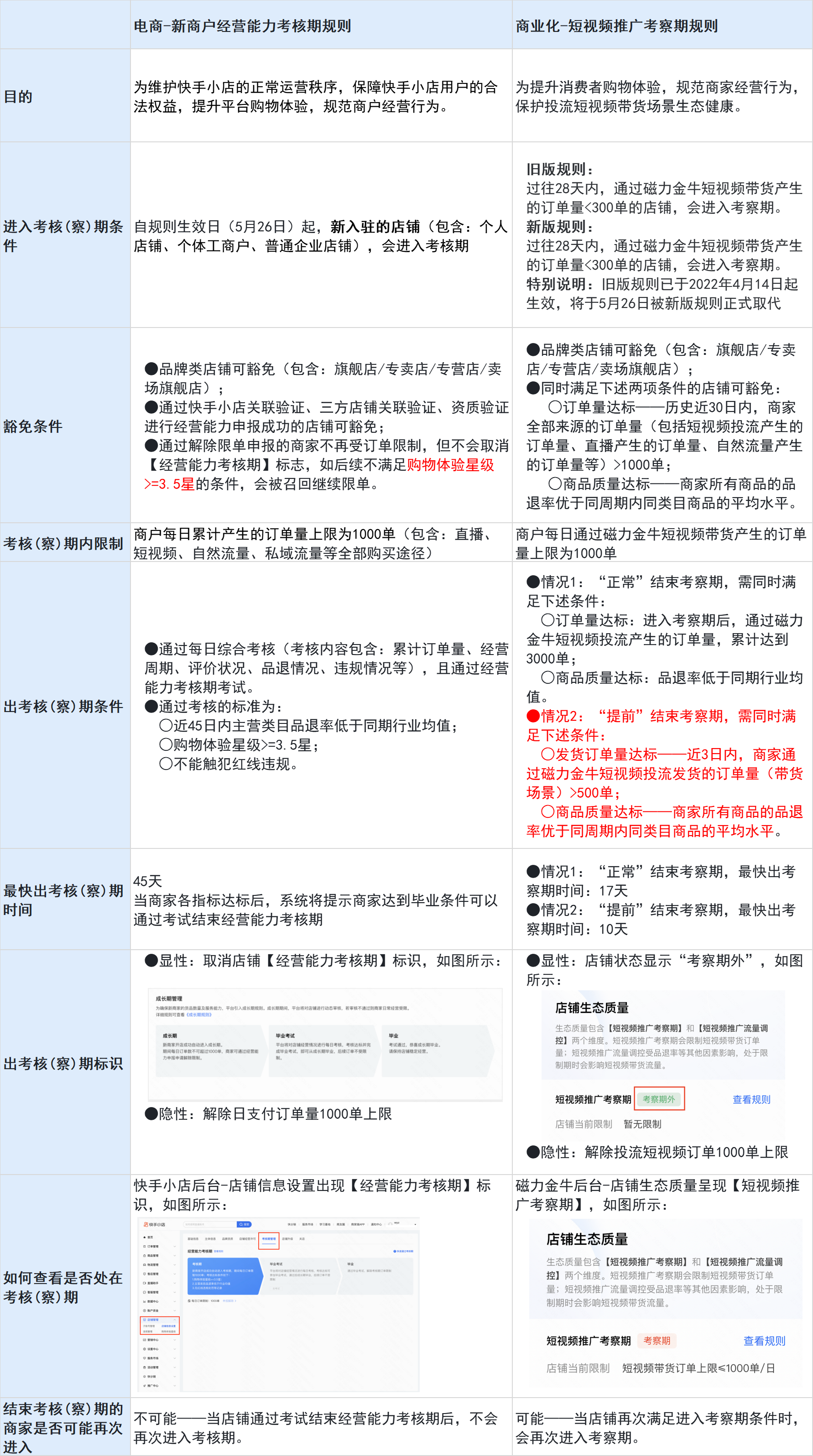 1604567339967702.png 1815060083-8e6665bc-553d-4af3-abbb-cb751dd78c63-1653036966822.png