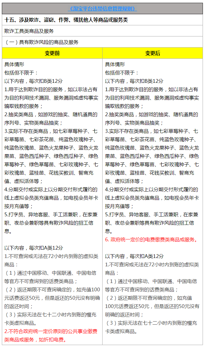 1604567339967702.png 规则中心.jpg