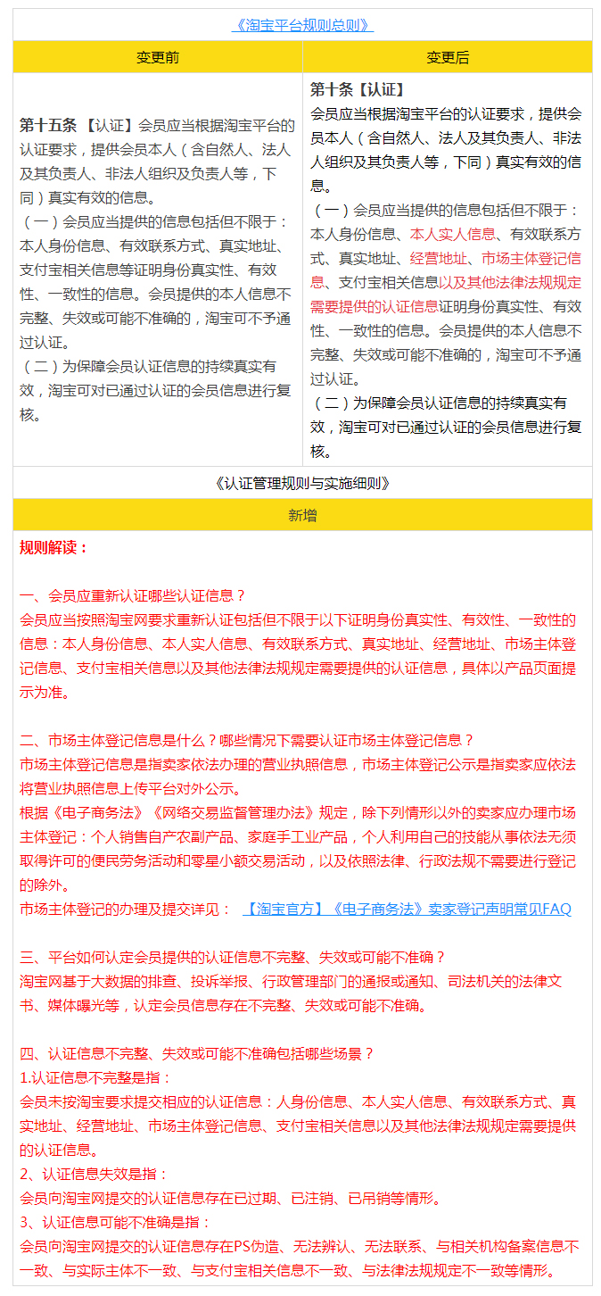 1604567339967702.png 规则中心2.jpg