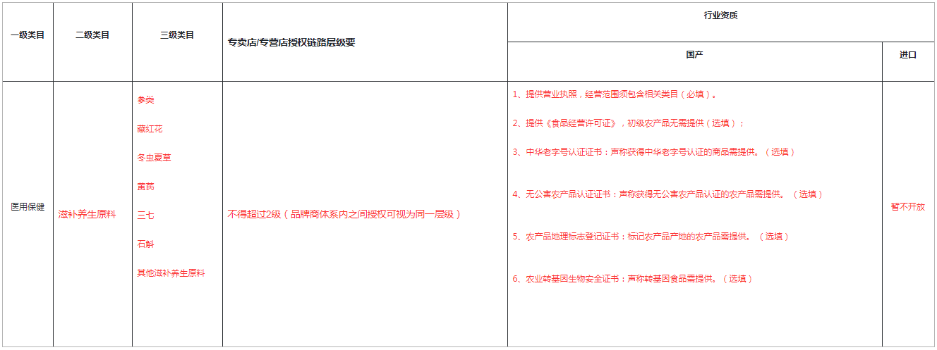 1604567339967702.png image.png