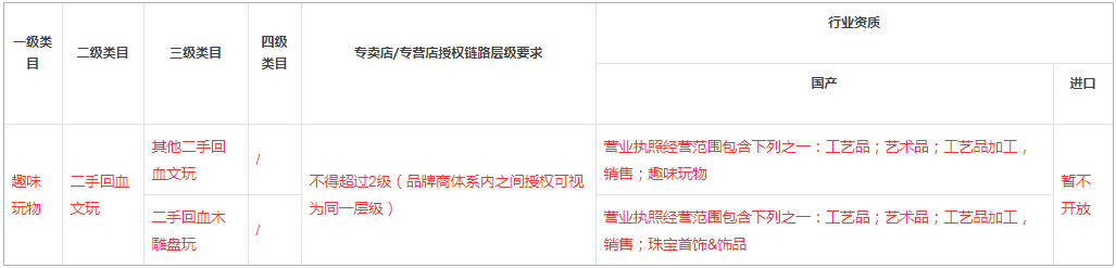 1604567339967702.png image.png