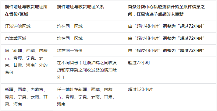 1604567339967702.png image.png