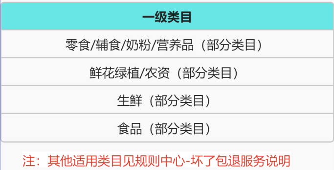 1604567339967702.png QQ截图20220529133758.png