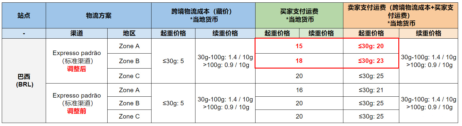 1604567339967702.png 7ce7402f224266fea4f0b89da96ff4a0_viewthumb.jpg