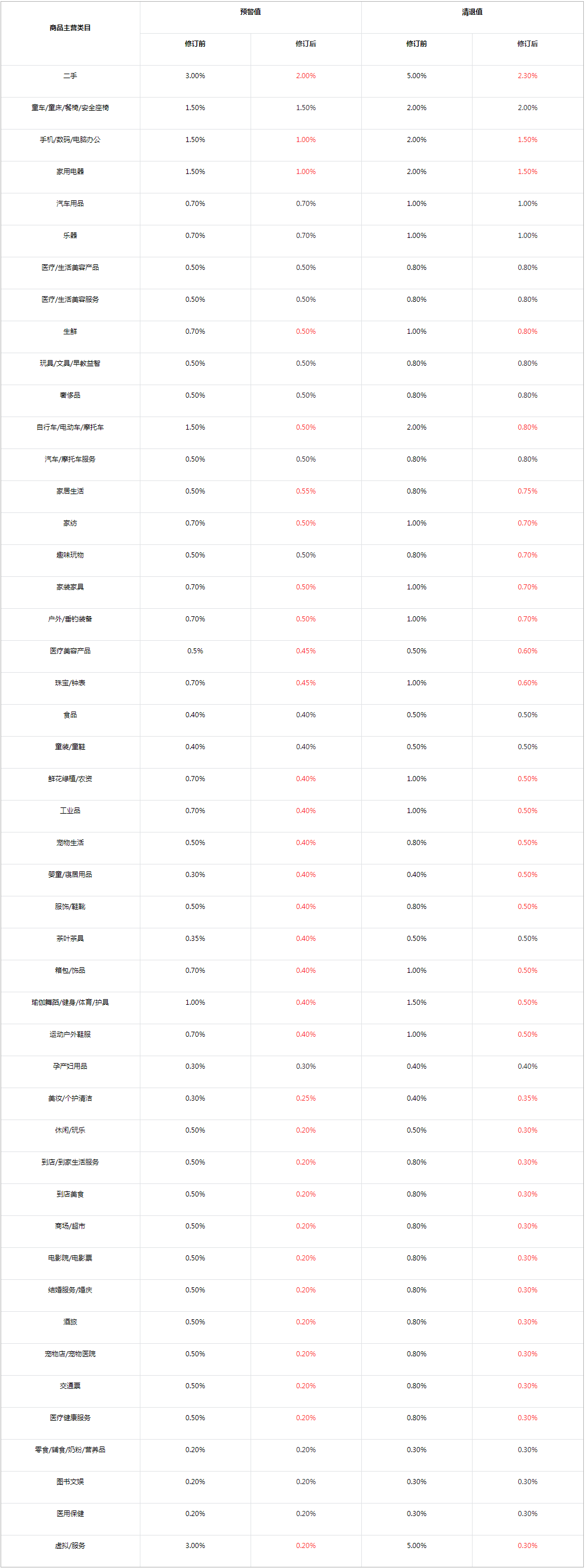 1604567339967702.png image.png