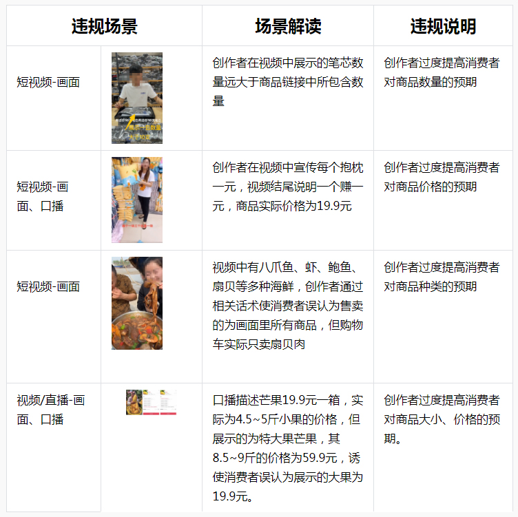 1604567339967702.png 【违规营销:过度提高预期】违规细则-抖音电商学习中心.jpg