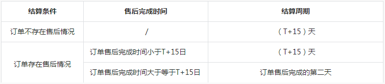 1604567339967702.png image.png