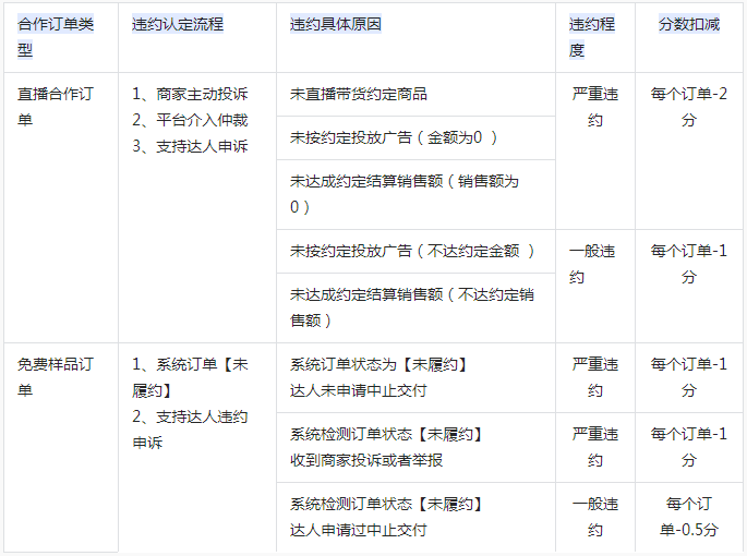 1604567339967702.png image.png