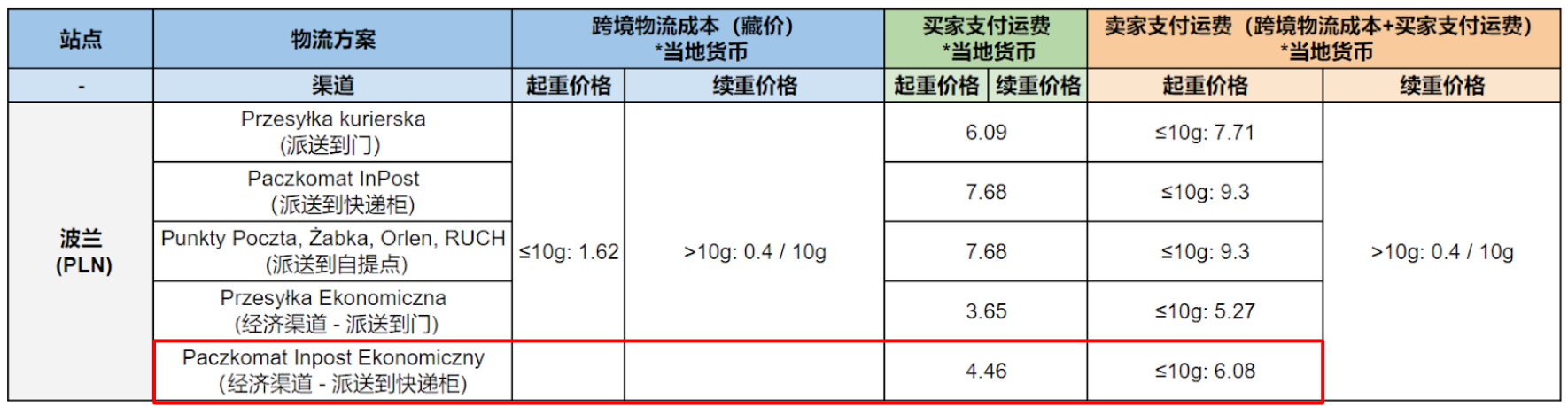 a5a5f338fb8aa8a670268f64e9aa662c_56bacf93a3874f6d95889ffbe8d72c96.png