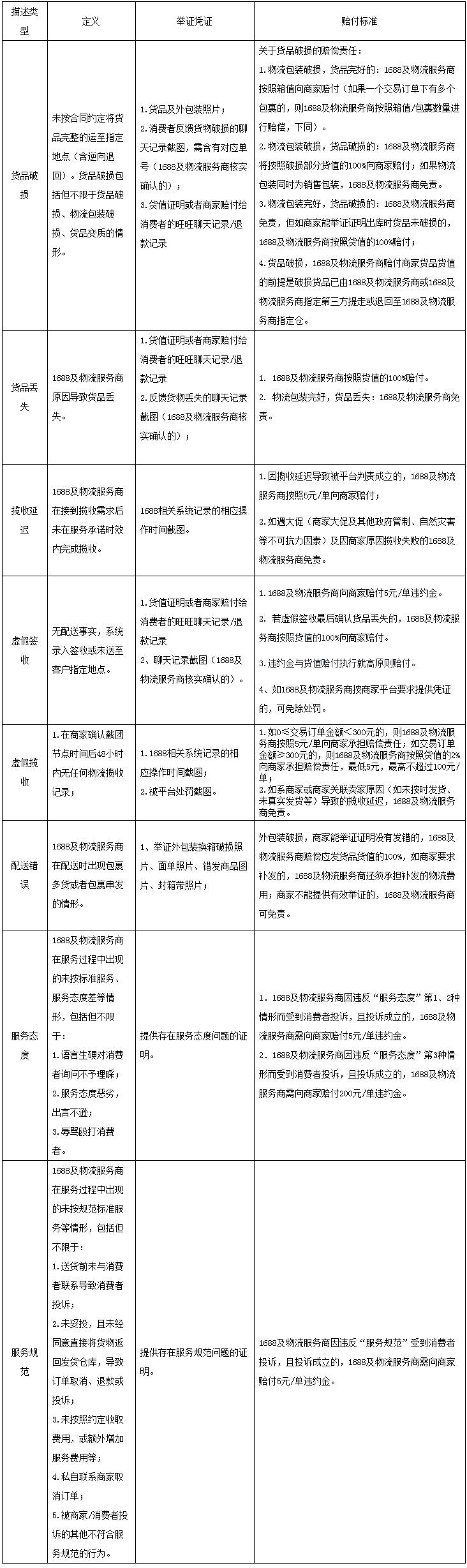 1604567339967702.png 578d79b7f089e1bfceba049fad1fc38.png