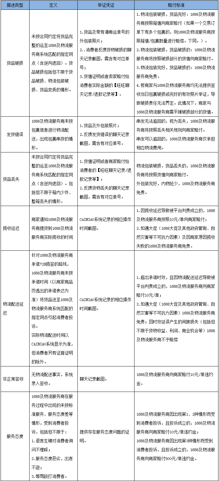 1604567339967702.png image.png