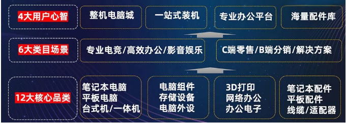 1604567339967702.png image.png