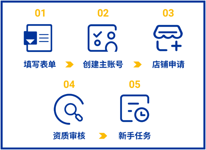 1604567339967702.png image.png