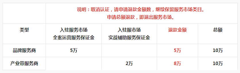 1604567339967702.png image.png