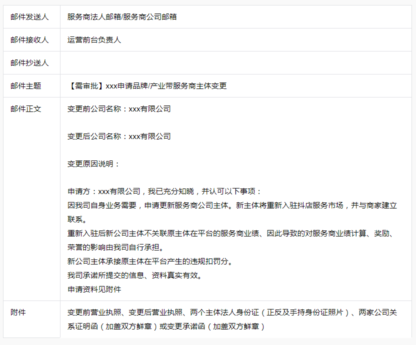 1604567339967702.png image.png