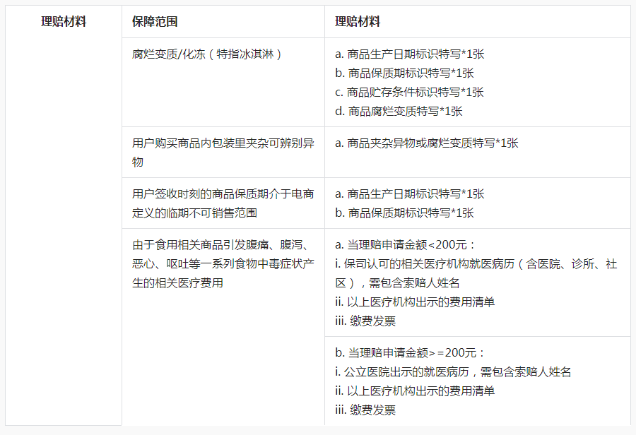 1604567339967702.png image.png