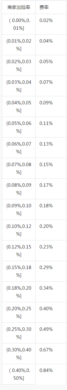 1604567339967702.png image.png