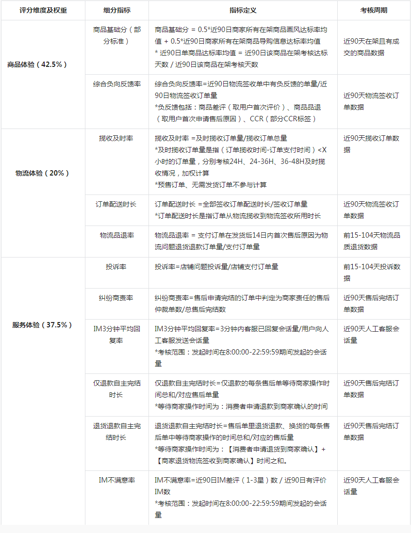 1604567339967702.png image.png