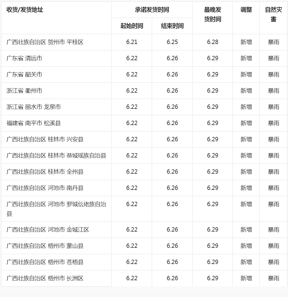 1604567339967702.png image.png