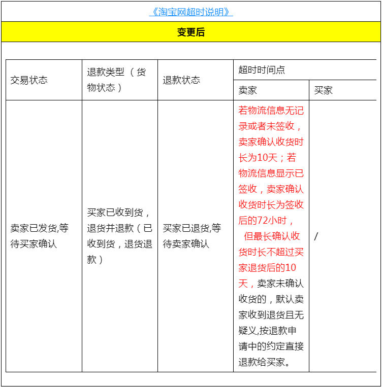 1604567339967702.png image.png