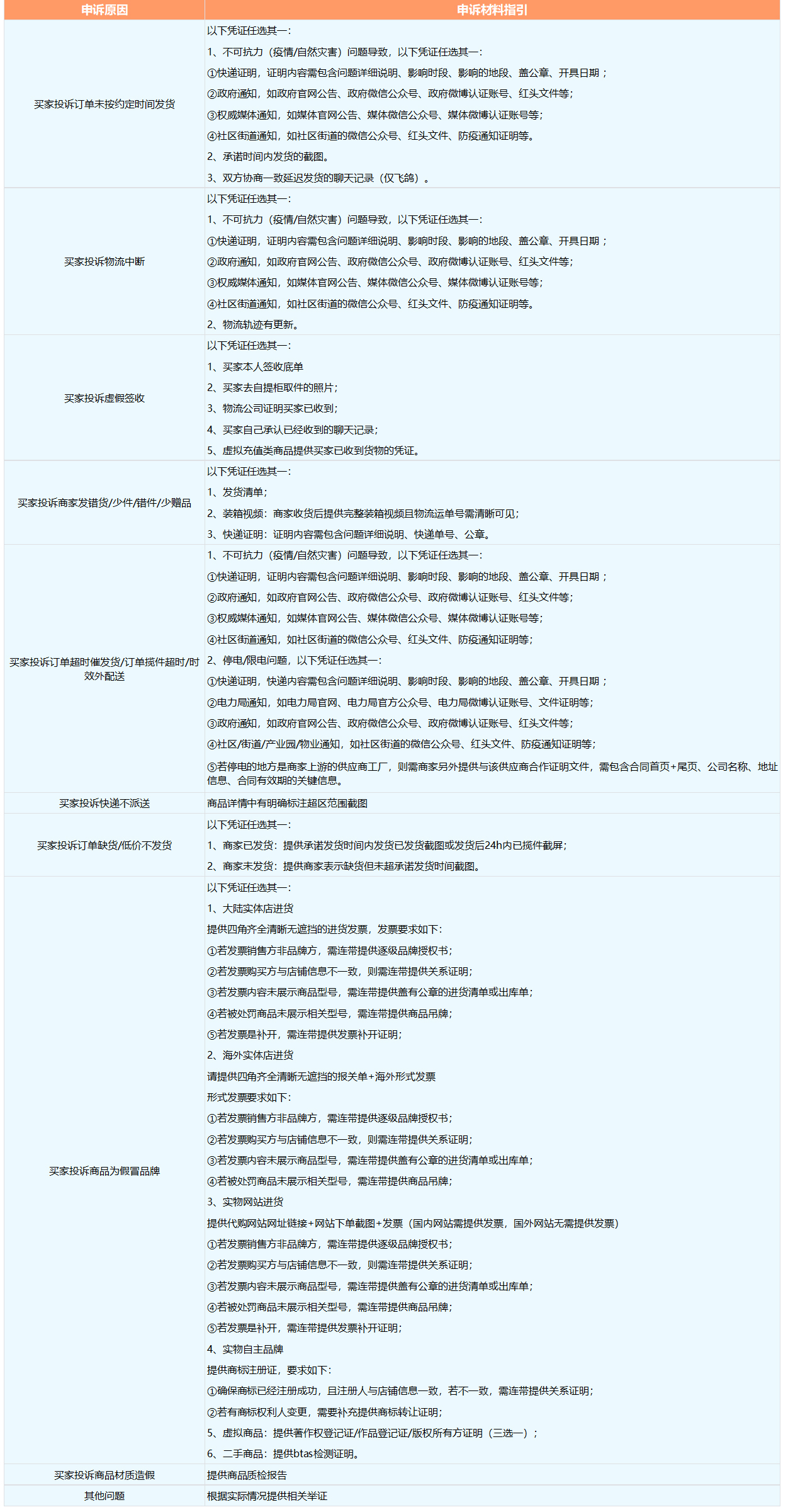 1604567339967702.png 0d4f8088731142e686faca5c92105762_tplv-nosaxvqoqg-image2.jpg