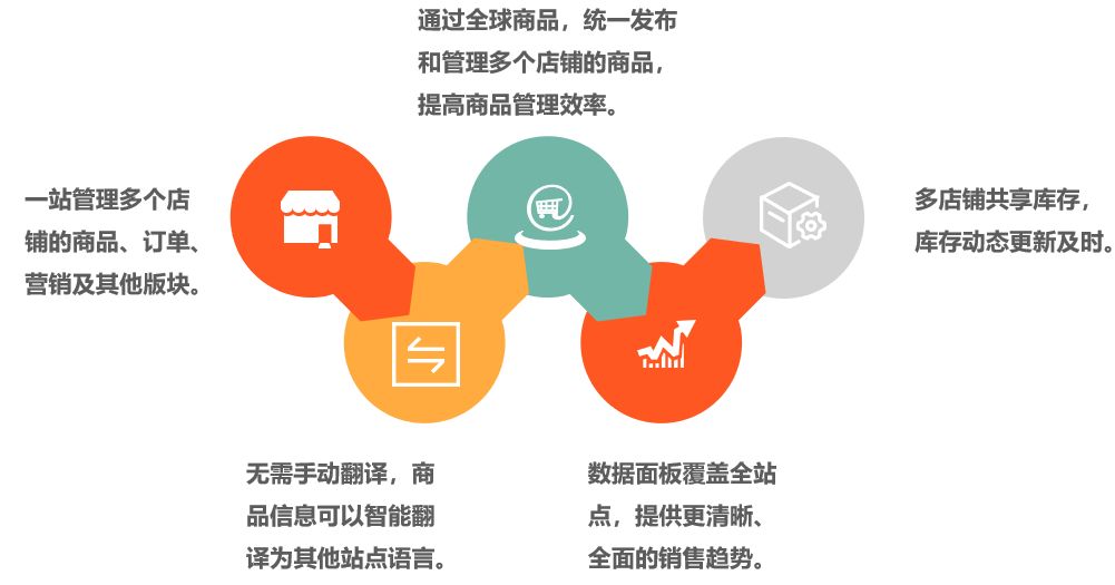 1604567339967702.png 8a7e510d3ec8b62b7075c4be75533980_f60f563d984b4358ae685f5adddf3e34.jpeg