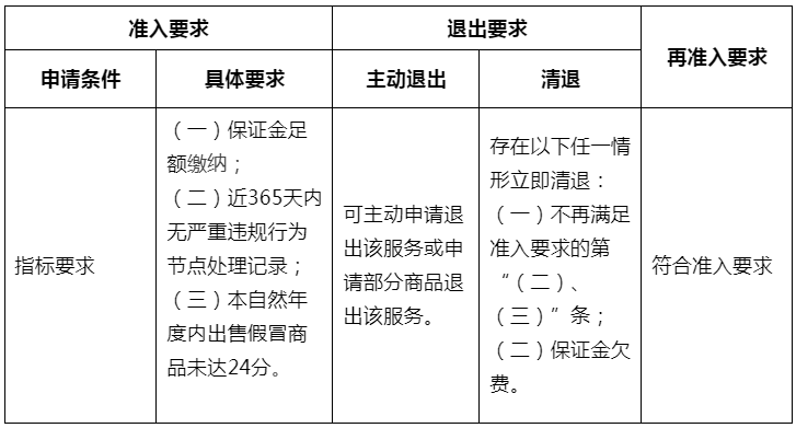 1604567339967702.png image.png