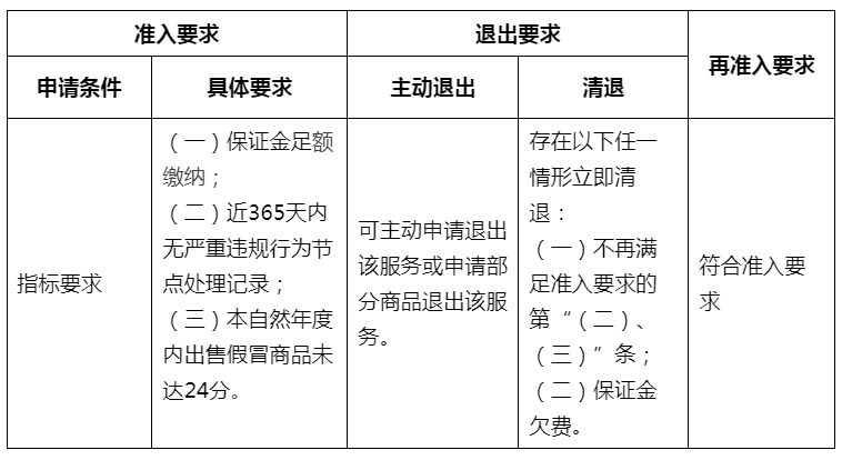 1604567339967702.png image.png