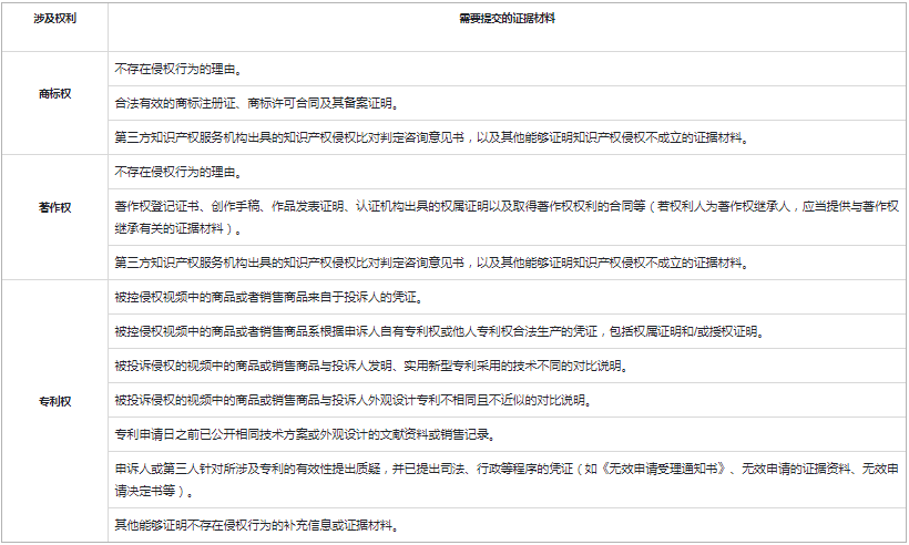 1604567339967702.png image.png