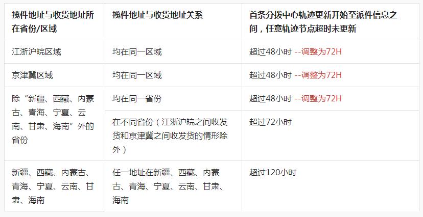 360截圖20220708130706265.jpg