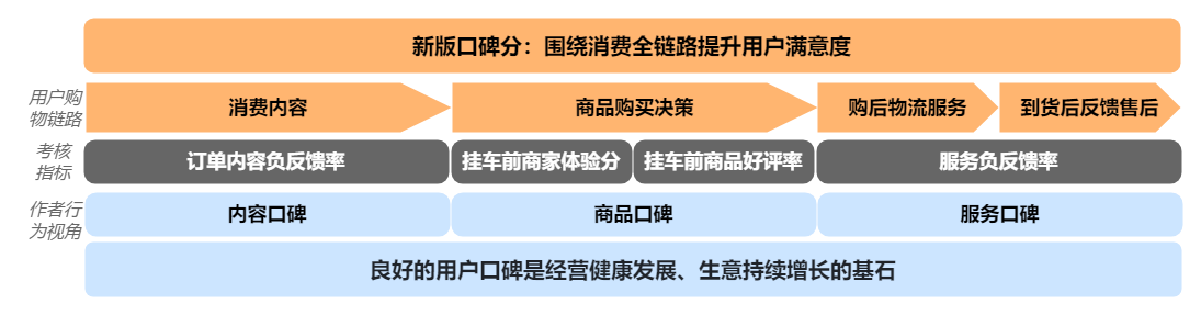 37c4eea6f71b423394ab889fb5ca7d9d_tplv-nosaxvqoqg-image.png