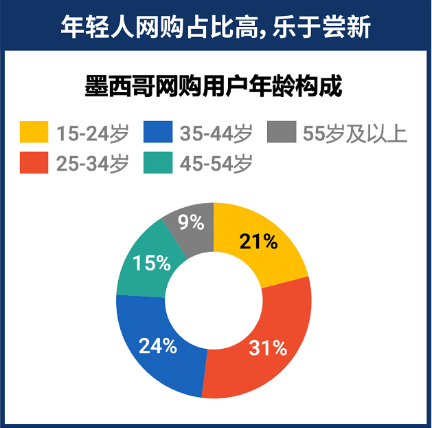 1604567339967702.png image.png