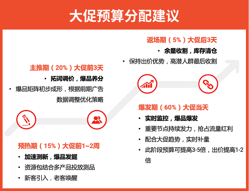 1604567339967702.png image.png