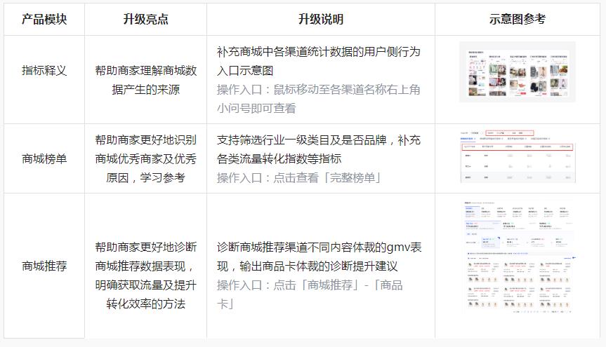 360截图20220712152345648.jpg