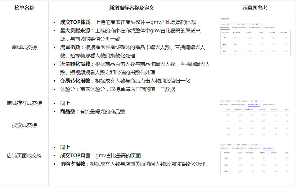 360截图20220712152517336.jpg