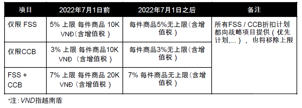 越南shopee怎么改中文-shopee在越南开个人店铺