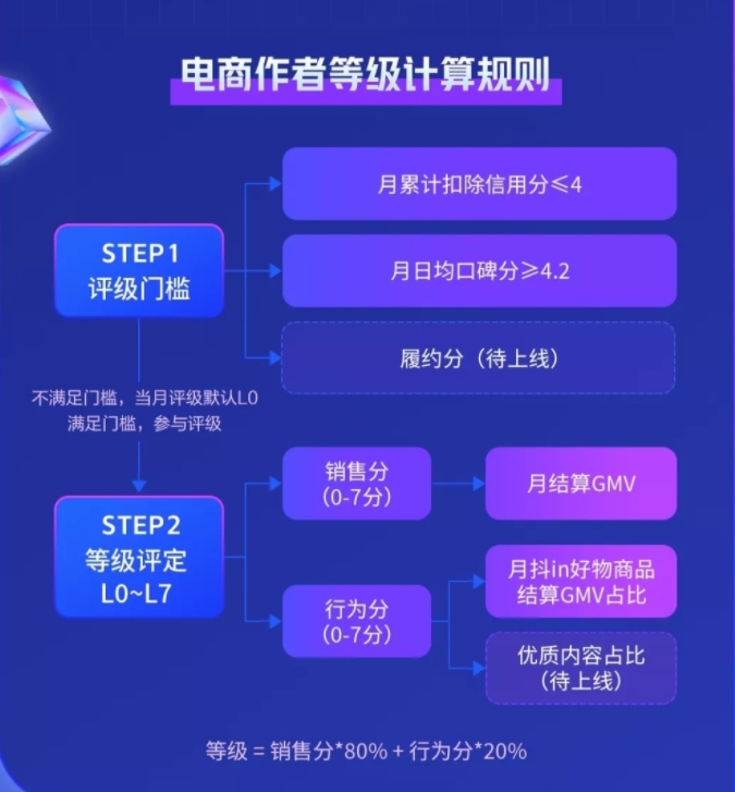 b6d64e82c4d234552b04bbfd3362b295_6379390692100196866908409.png