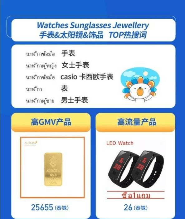 1604567339967702.png b02285a8716fe115c008fca09fe6b475_1658300125778270.png