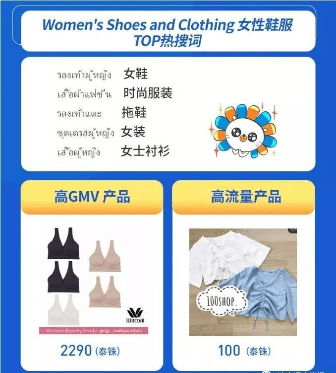 1604567339967702.png 11ad5e6cd2bb06b56ed0d503de0a10cb_1658300126279039.png