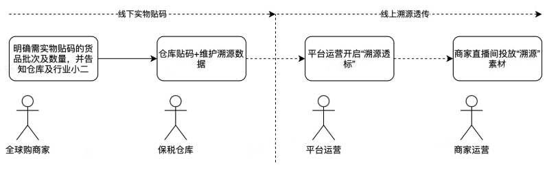 未標(biāo)題-3.jpg