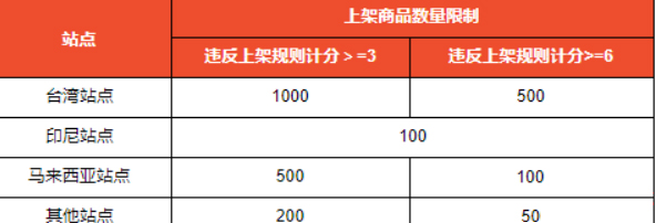 1604567339967702.png 62e0caa92e3bc2.jpg