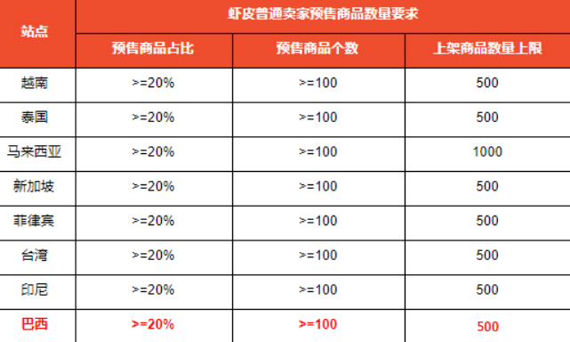 1604567339967702.png 62e0caacb34f32.jpg